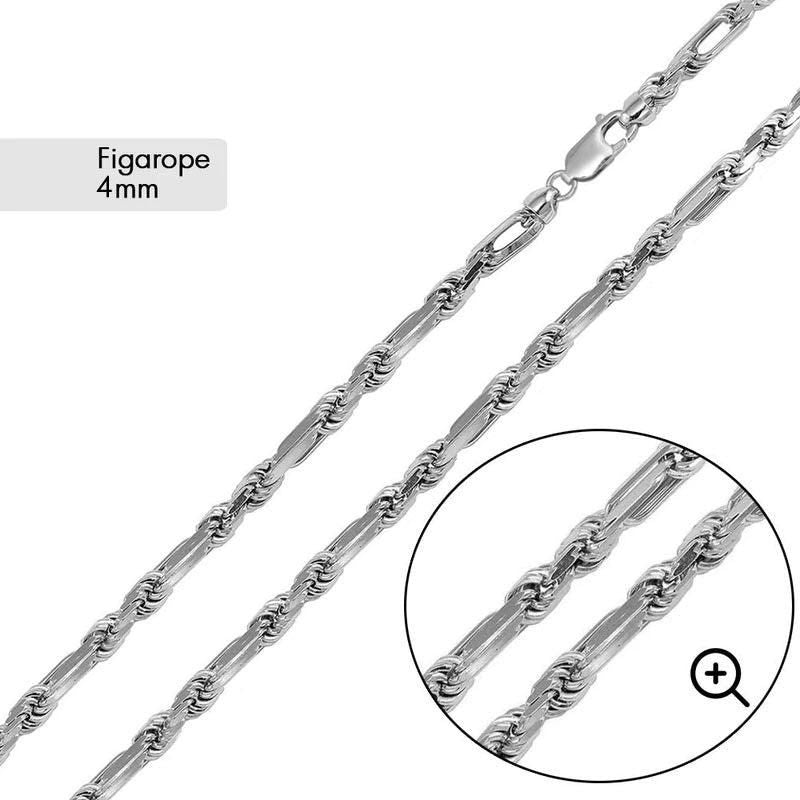 Cadena Figarope de 4,6 mm en Plata 925 – Textura trenzada