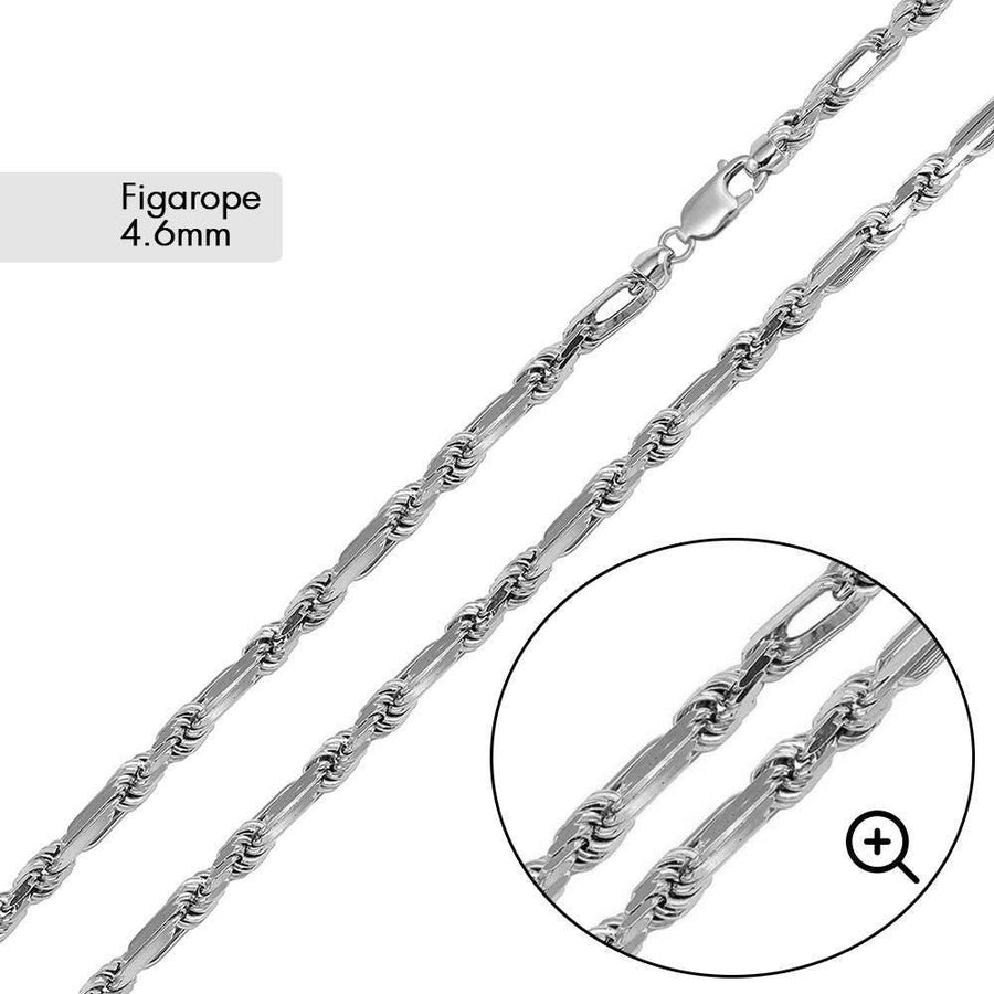 Cadena Figarope de 4,6 mm en Plata 925 – Textura trenzada